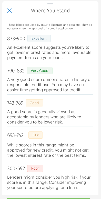 Where You Stand, Score Factors and Credit Report screens