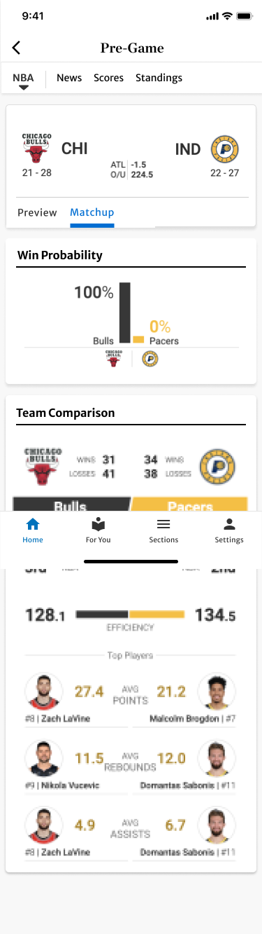 Star Sports+ mobile screens
