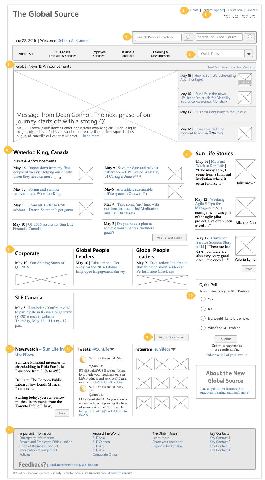 Desktop homepage wireframe